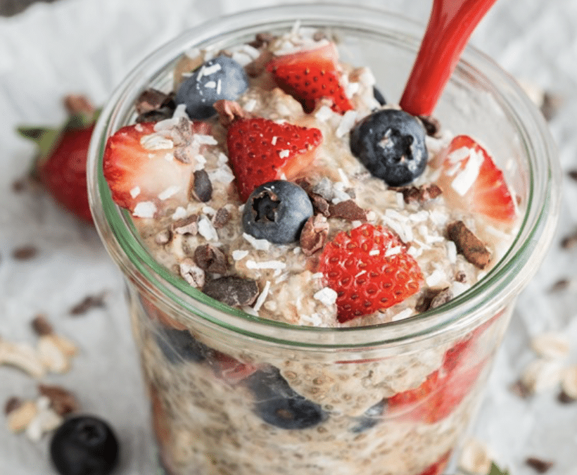 NUTRITION: Breakfast Ideas